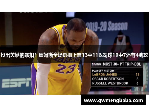 投出关键的暴扣！詹姆斯全场梆梆上篮13中11&罚球10中7还有4助攻